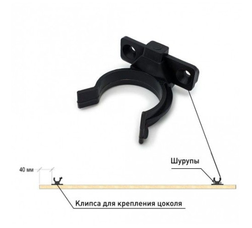 Soller Клиса подклипсник для опора мебельной регулируемой